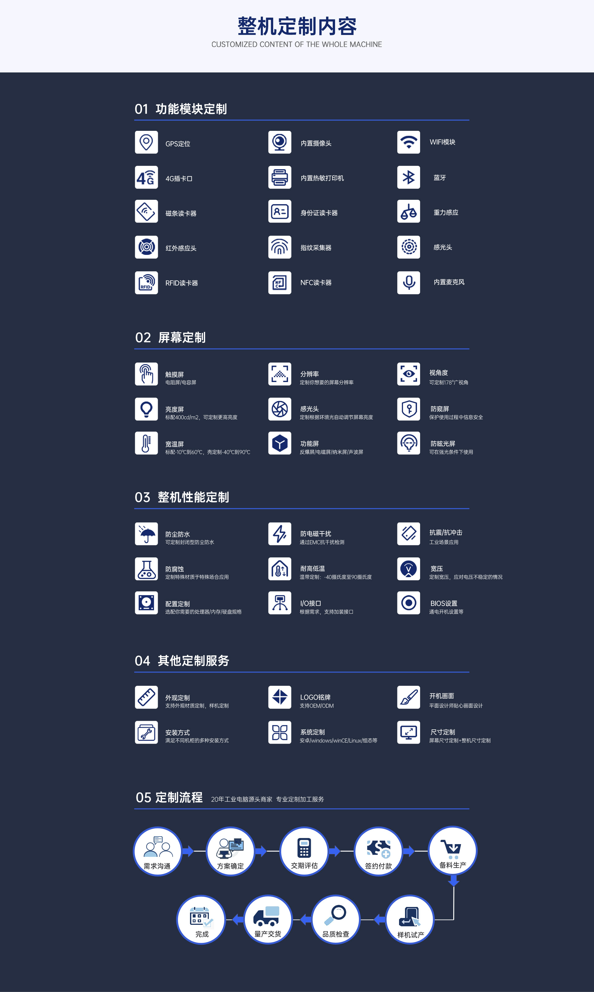 新葡萄(8883·AMG)官方网站|中国游